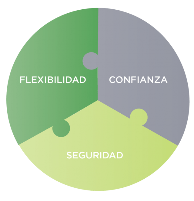 Circulo de rompecabezas con palabras